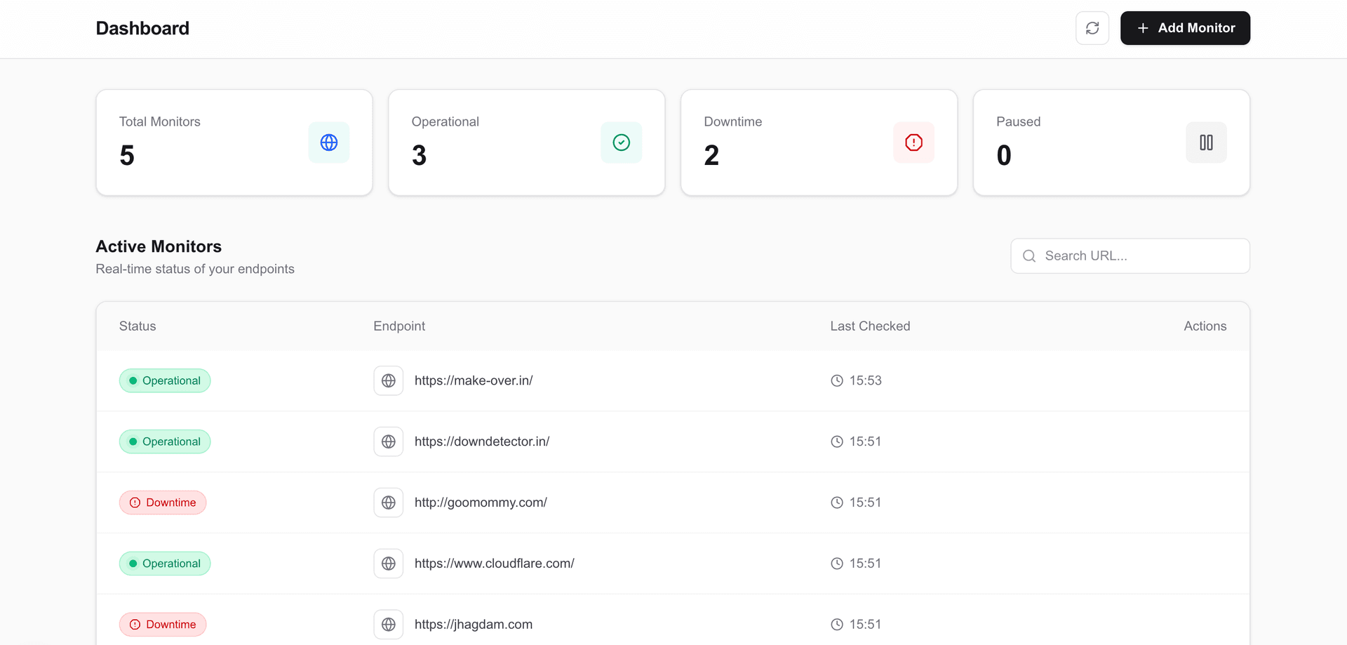 Screenshot placeholder – Dashboard view